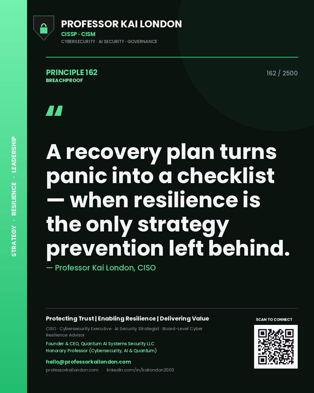 Professor Kai London principle 162: A recovery plan turns panic into a checklist — when resilience is the only strategy prevention left behind.