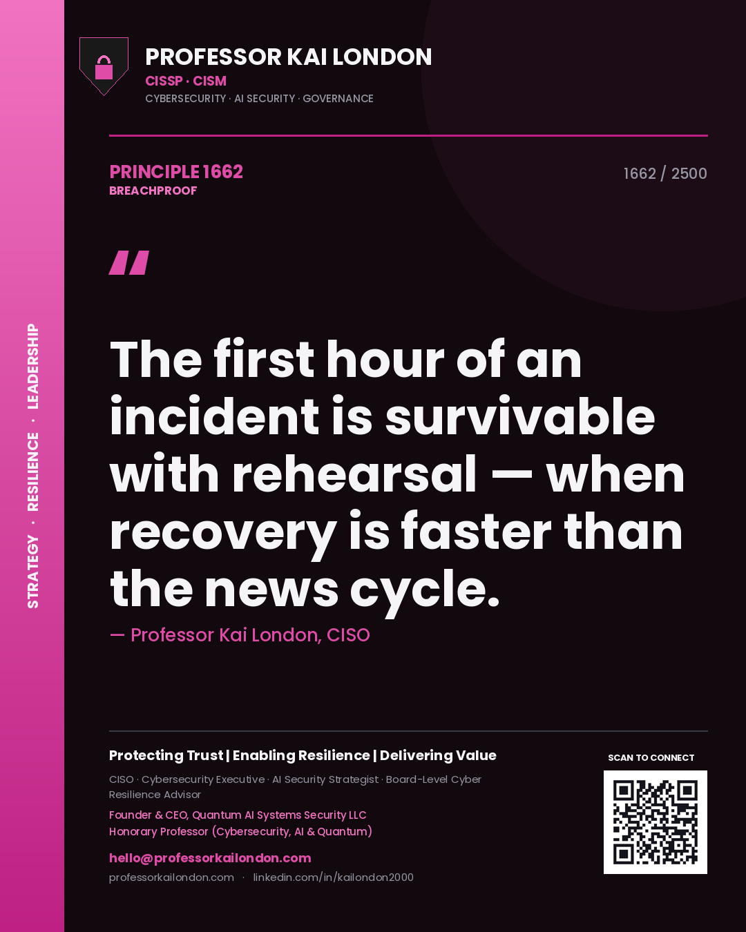 Professor Kai London principle 1662: The first hour of an incident is survivable with rehearsal — when recovery is faster than the news cycle.