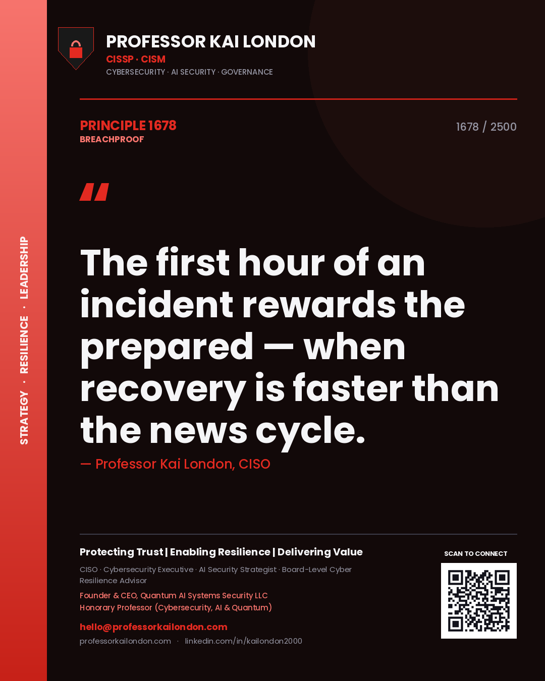 Professor Kai London principle 1678: The first hour of an incident rewards the prepared — when recovery is faster than the news cycle.