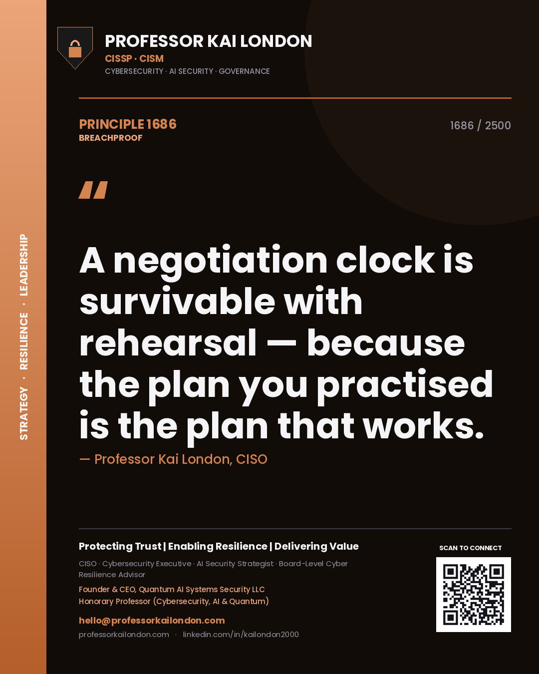 Professor Kai London principle 1686: A negotiation clock is survivable with rehearsal — because the plan you practised is the plan that works.
