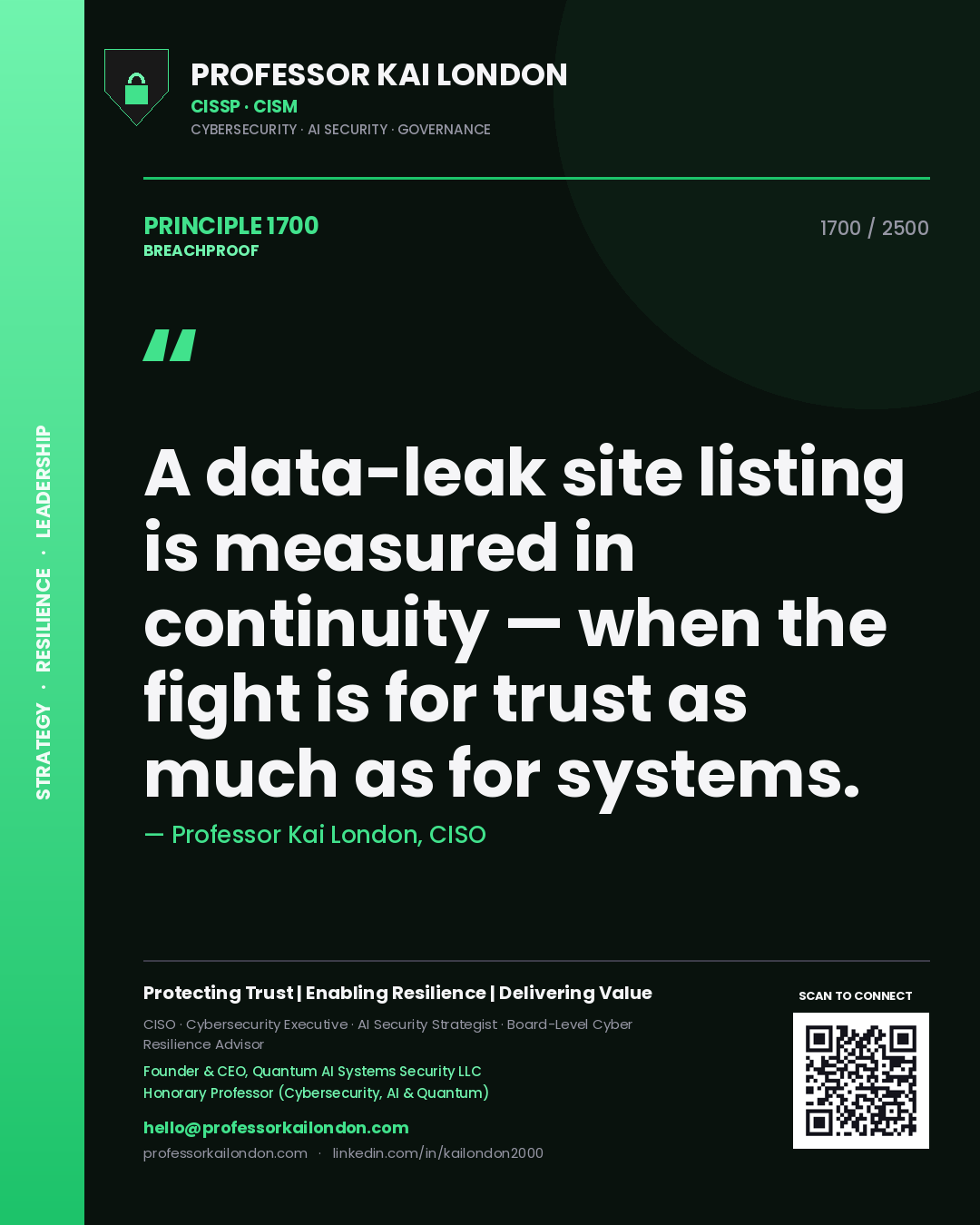 Professor Kai London principle 1700: A data-leak site listing is measured in continuity — when the fight is for trust as much as for systems.