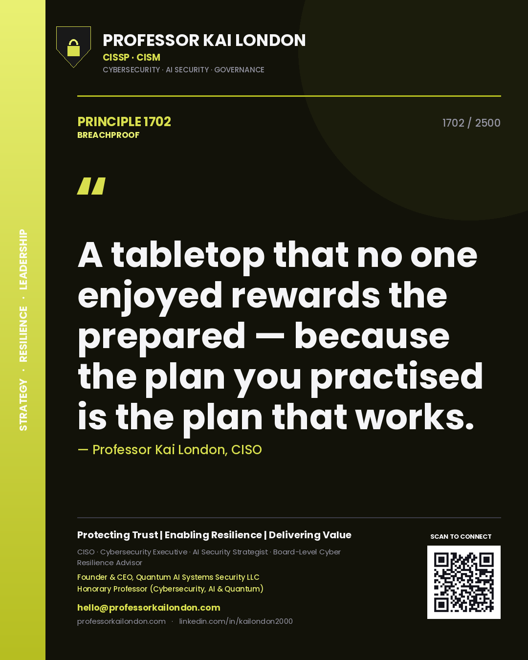 Professor Kai London principle 1702: A tabletop that no one enjoyed rewards the prepared — because the plan you practised is the plan that works.