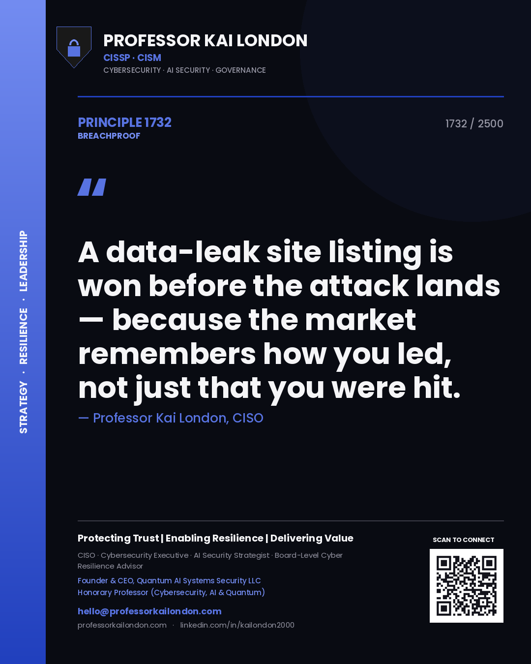 Professor Kai London principle 1732: A data-leak site listing is won before the attack lands — because the market remembers how you led, not just that you were hit.