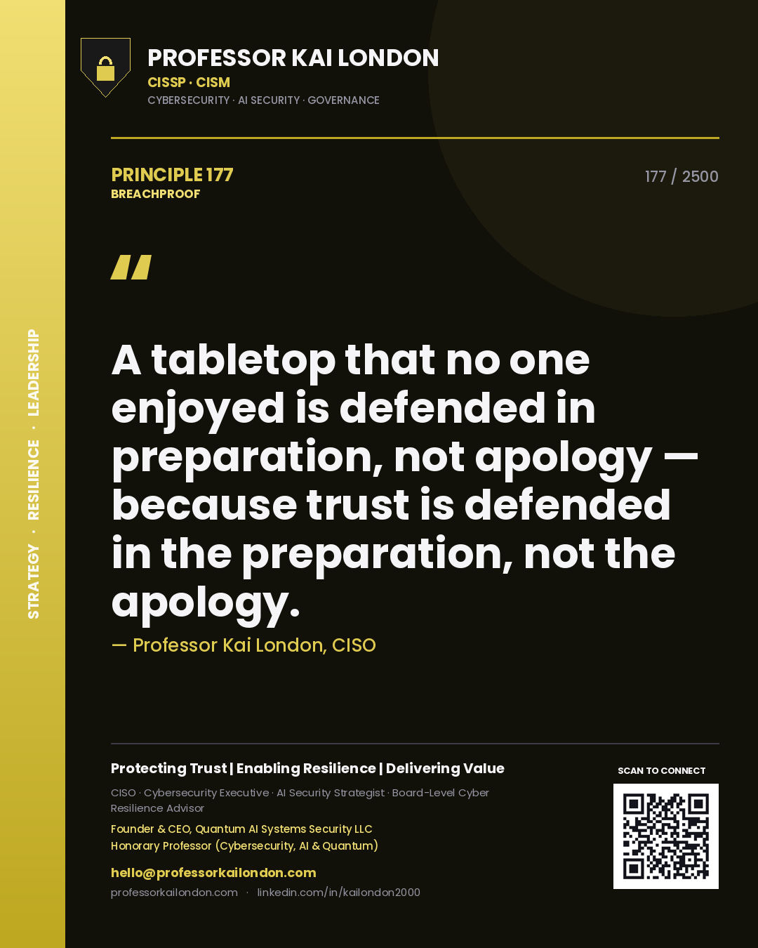 Professor Kai London principle 177: A tabletop that no one enjoyed is defended in preparation, not apology — because trust is defended in the preparation, not the apology.
