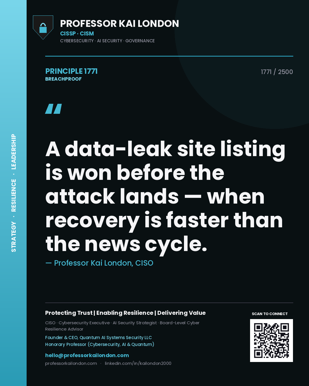 Professor Kai London principle 1771: A data-leak site listing is won before the attack lands — when recovery is faster than the news cycle.