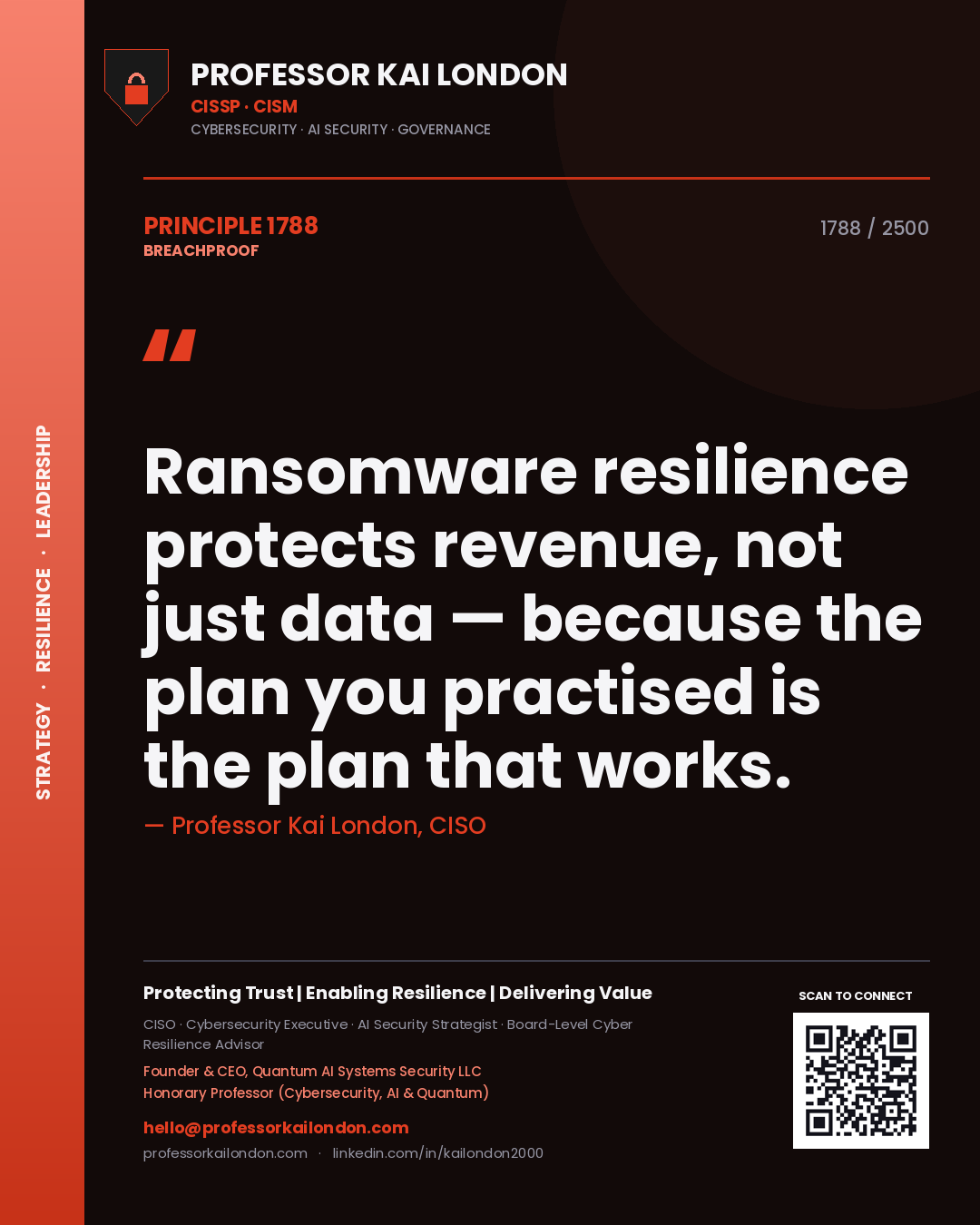 Professor Kai London principle 1788: Ransomware resilience protects revenue, not just data — because the plan you practised is the plan that works.