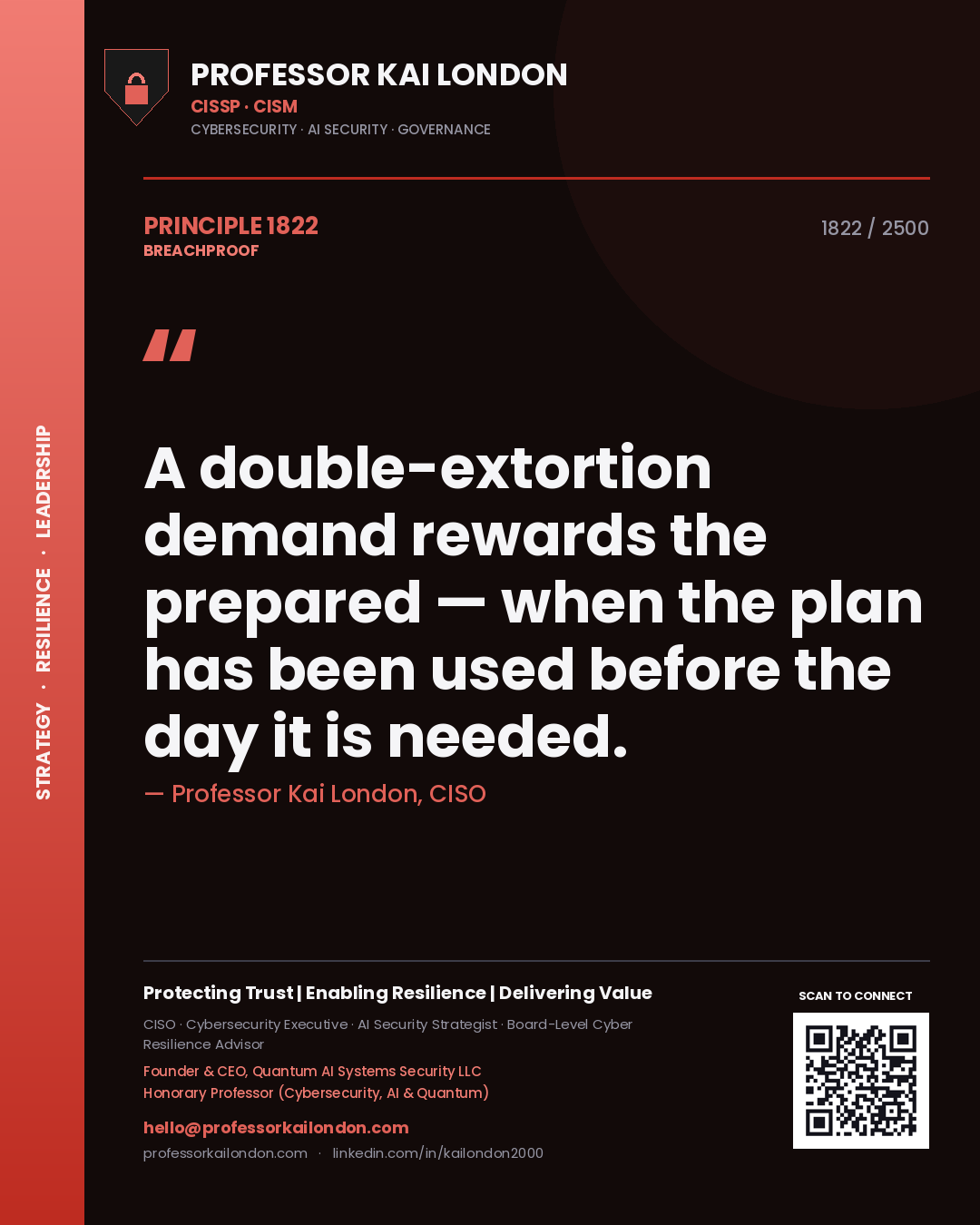 Professor Kai London principle 1822: A double-extortion demand rewards the prepared — when the plan has been used before the day it is needed.