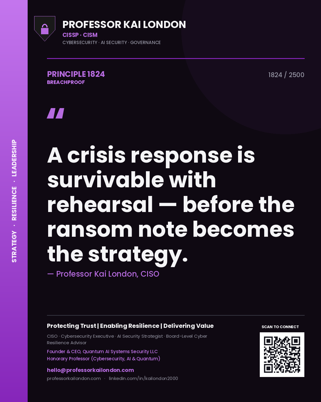 Professor Kai London principle 1824: A crisis response is survivable with rehearsal — before the ransom note becomes the strategy.