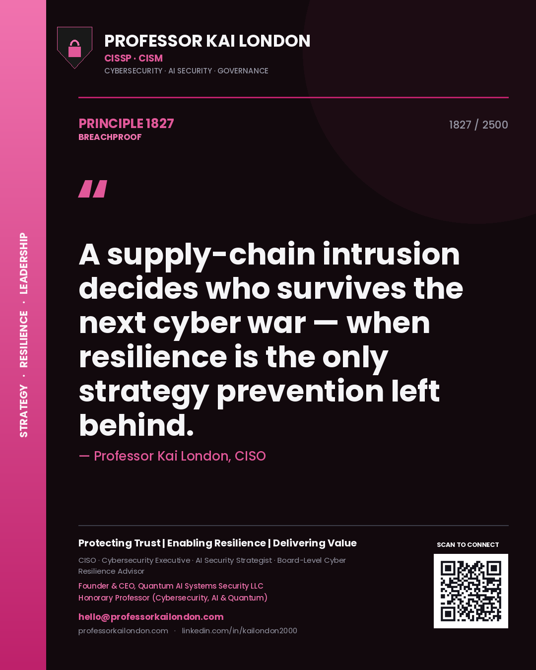 Professor Kai London principle 1827: A supply-chain intrusion decides who survives the next cyber war — when resilience is the only strategy prevention left behind.