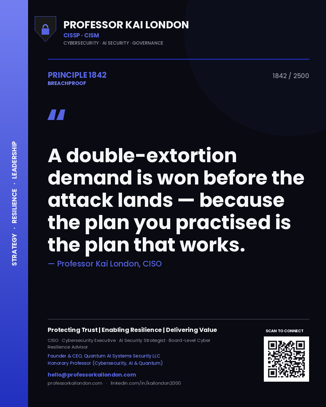 Professor Kai London principle 1842: A double-extortion demand is won before the attack lands — because the plan you practised is the plan that works.