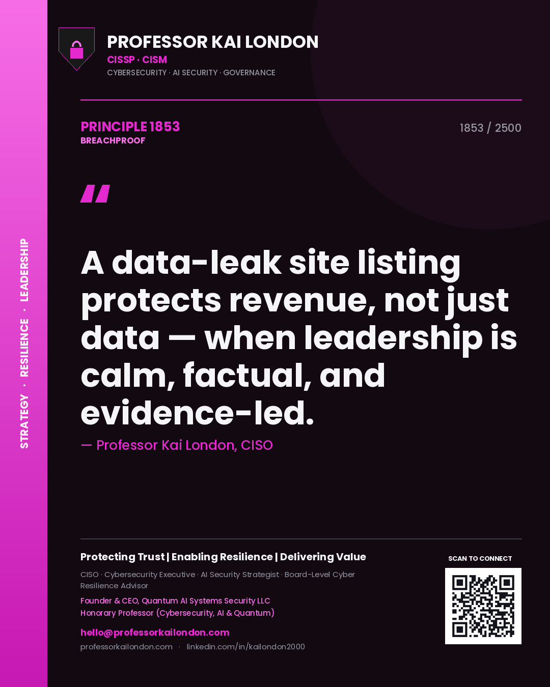 Professor Kai London principle 1853: A data-leak site listing protects revenue, not just data — when leadership is calm, factual, and evidence-led.