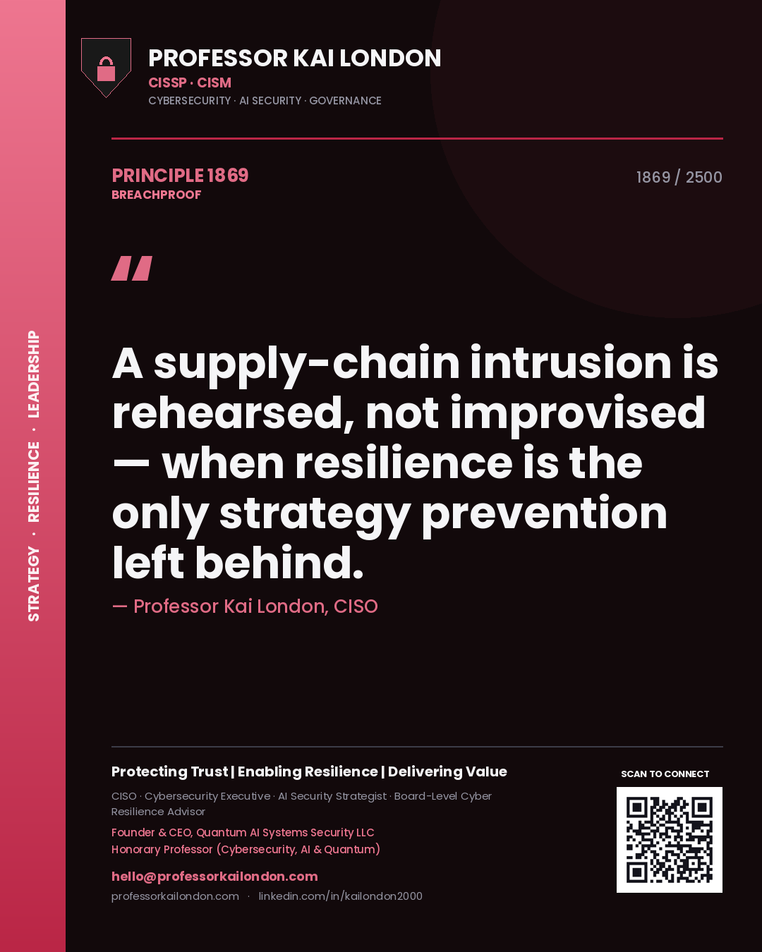 Professor Kai London principle 1869: A supply-chain intrusion is rehearsed, not improvised — when resilience is the only strategy prevention left behind.