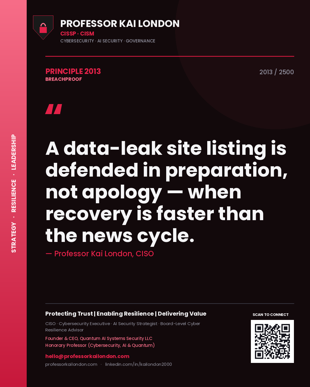 Professor Kai London principle 2013: A data-leak site listing is defended in preparation, not apology — when recovery is faster than the news cycle.
