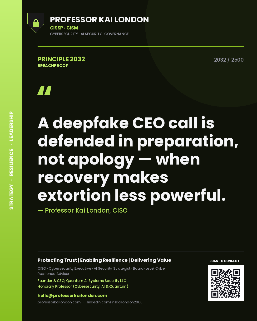 Professor Kai London principle 2032: A deepfake CEO call is defended in preparation, not apology — when recovery makes extortion less powerful.