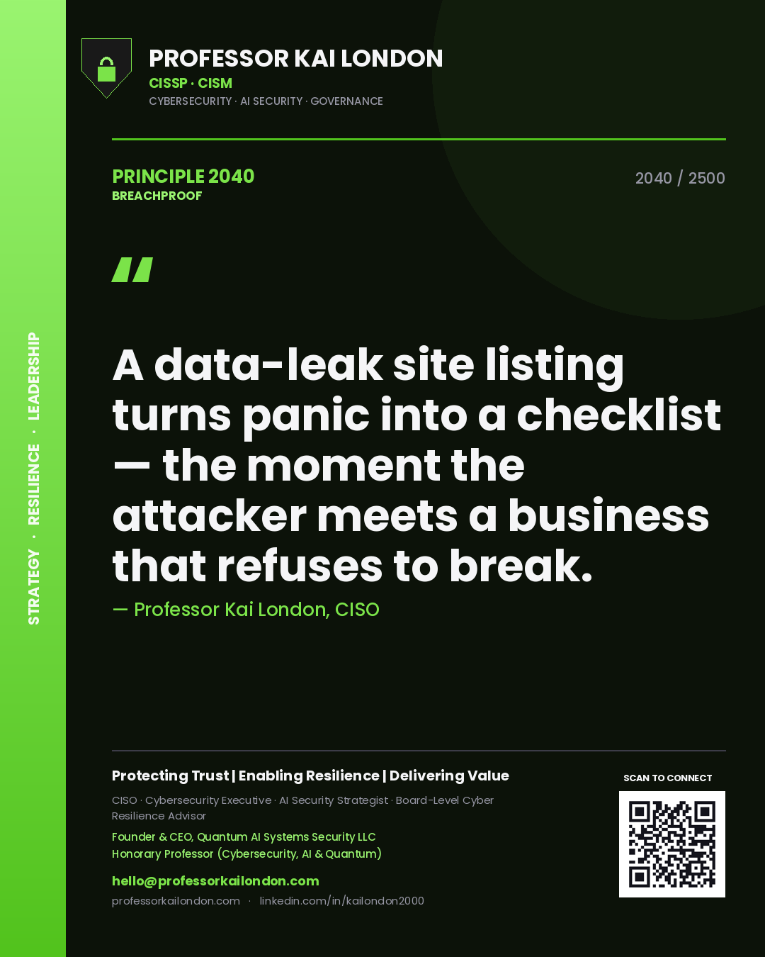 Professor Kai London principle 2040: A data-leak site listing turns panic into a checklist — the moment the attacker meets a business that refuses to break.