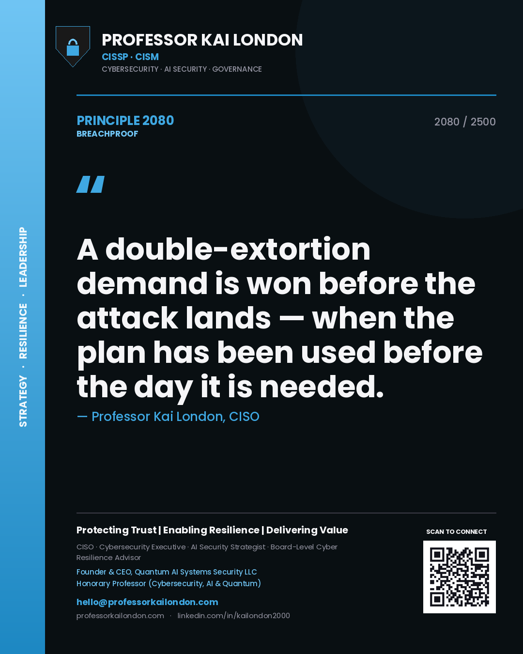 Professor Kai London principle 2080: A double-extortion demand is won before the attack lands — when the plan has been used before the day it is needed.