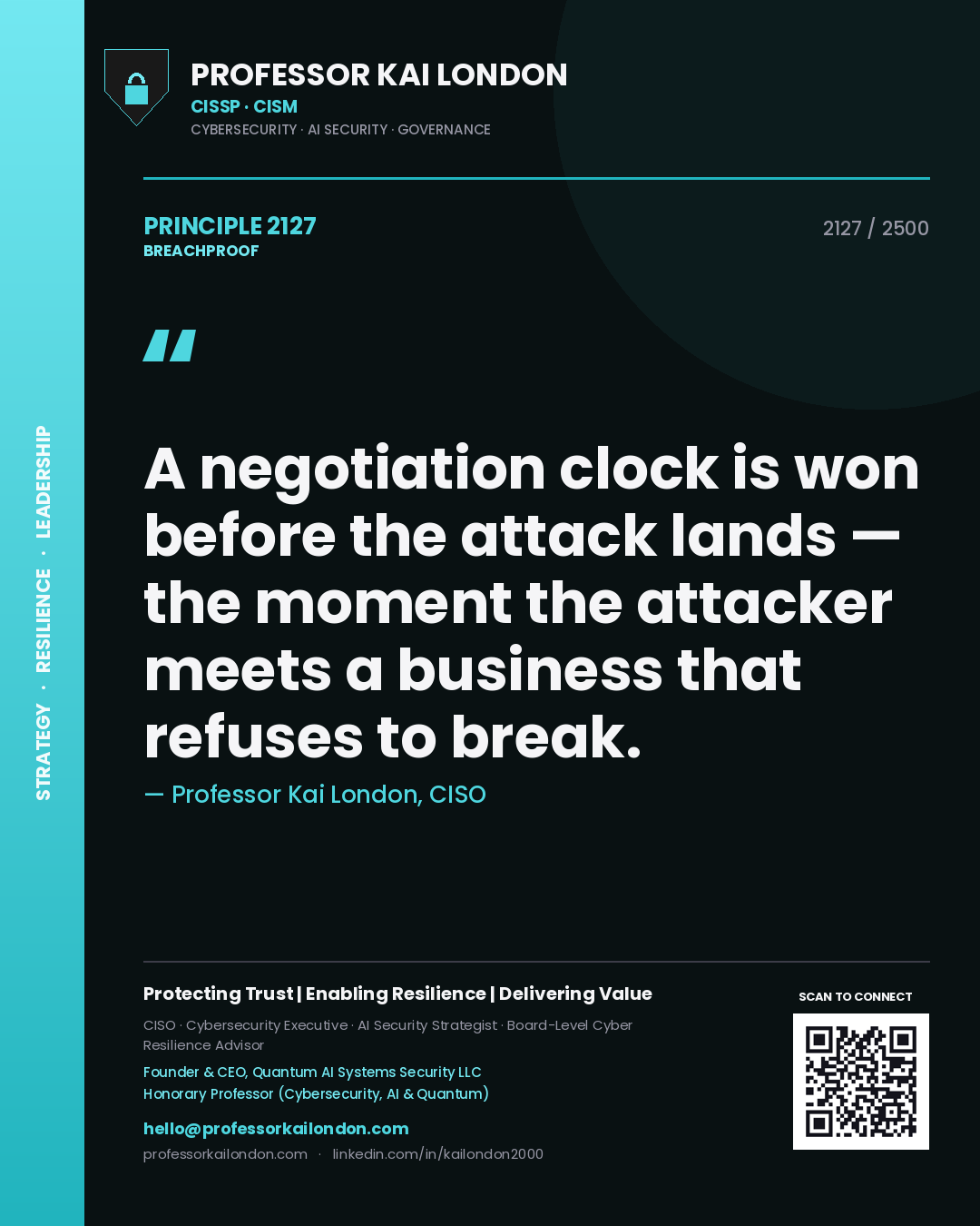 Professor Kai London principle 2127: A negotiation clock is won before the attack lands — the moment the attacker meets a business that refuses to break.