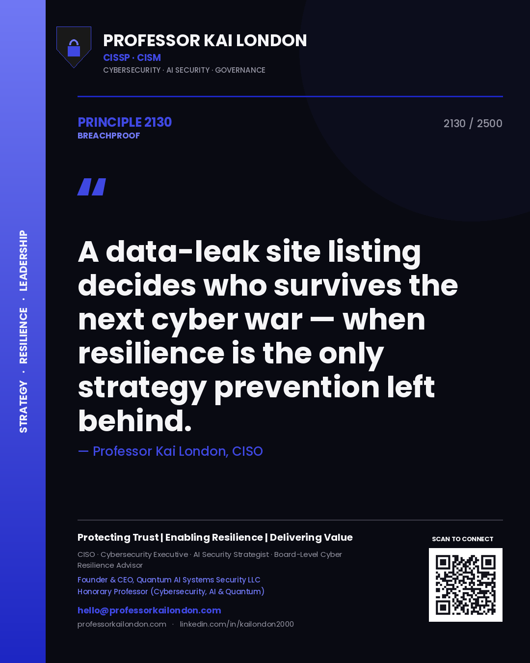 Professor Kai London principle 2130: A data-leak site listing decides who survives the next cyber war — when resilience is the only strategy prevention left behind.