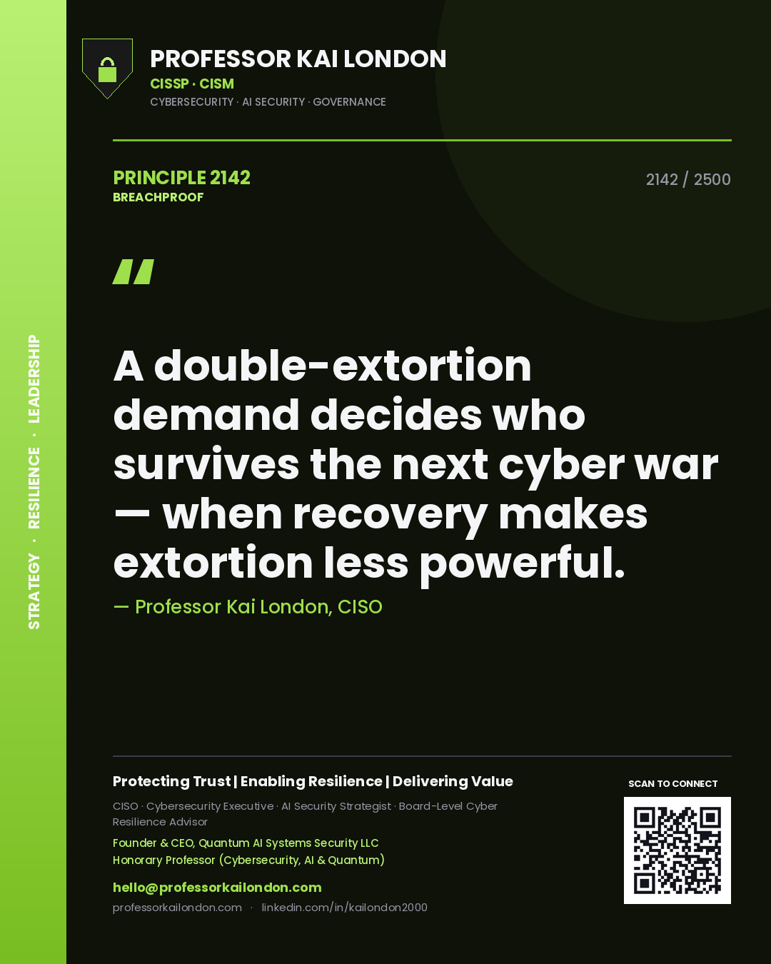 Professor Kai London principle 2142: A double-extortion demand decides who survives the next cyber war — when recovery makes extortion less powerful.