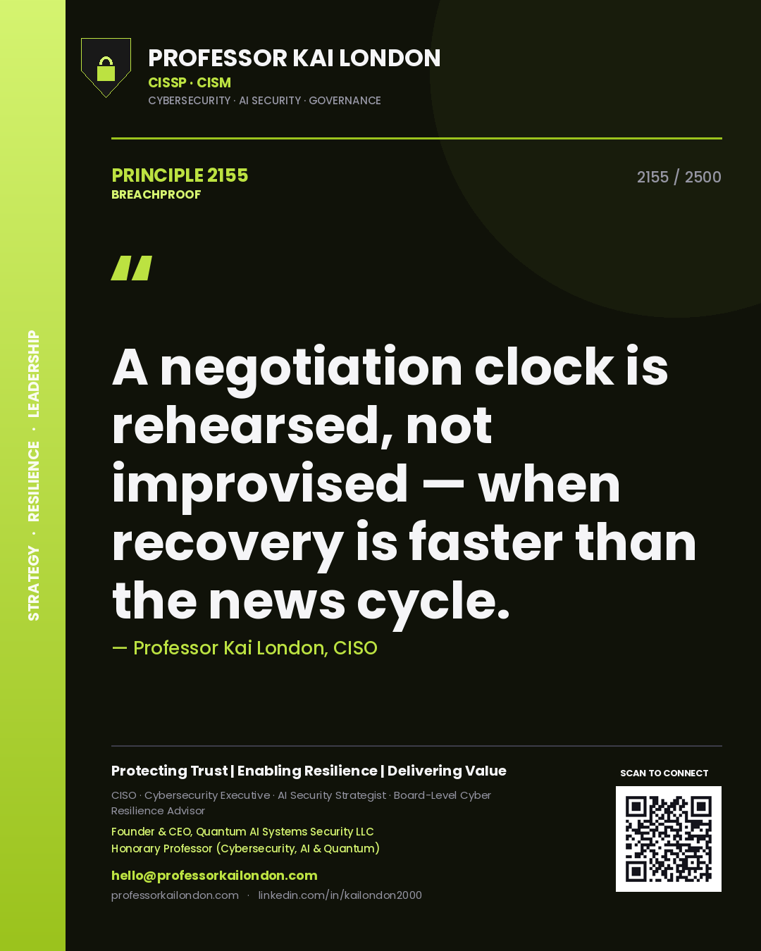 Professor Kai London principle 2155: A negotiation clock is rehearsed, not improvised — when recovery is faster than the news cycle.