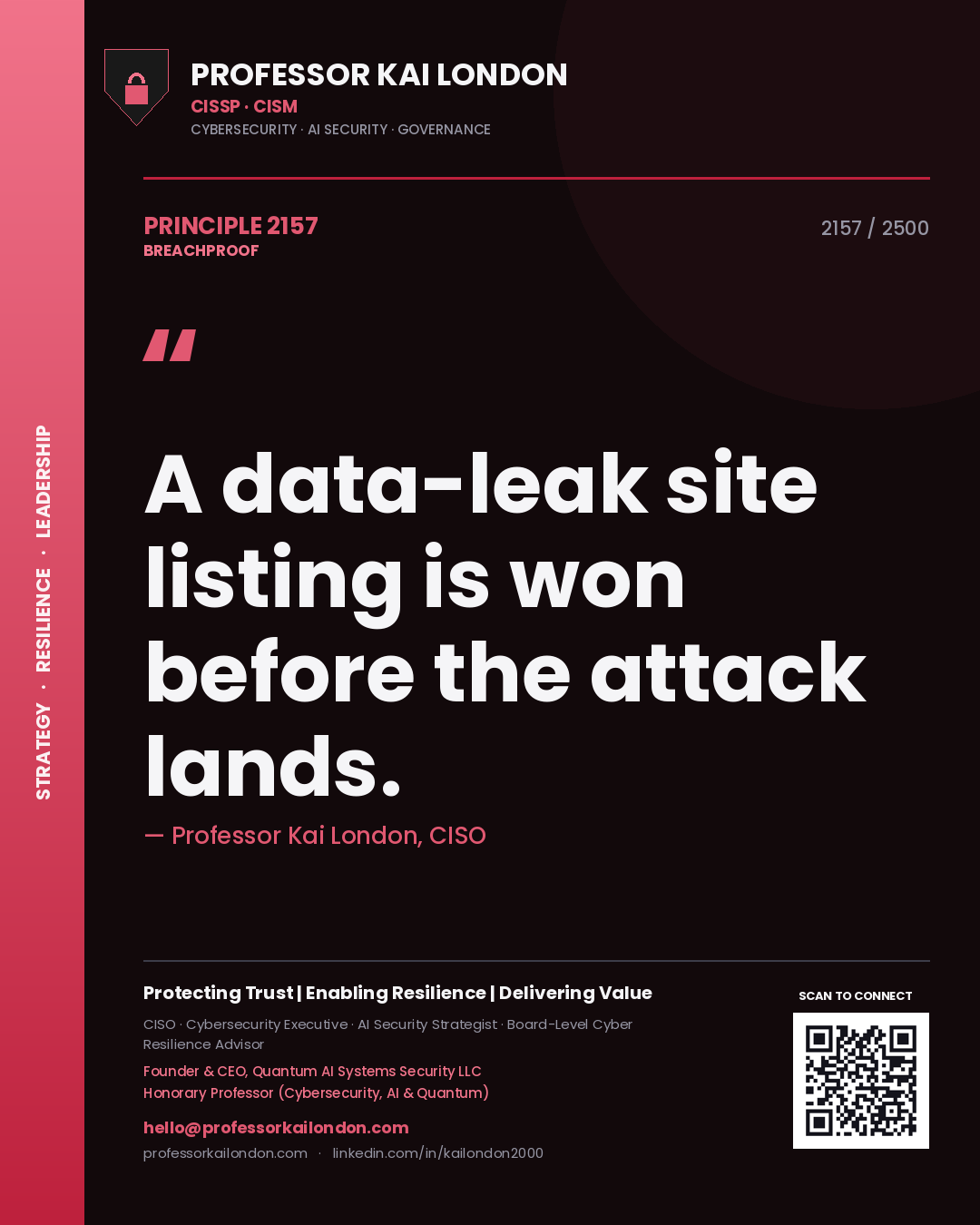 Professor Kai London principle 2157: A data-leak site listing is won before the attack lands.