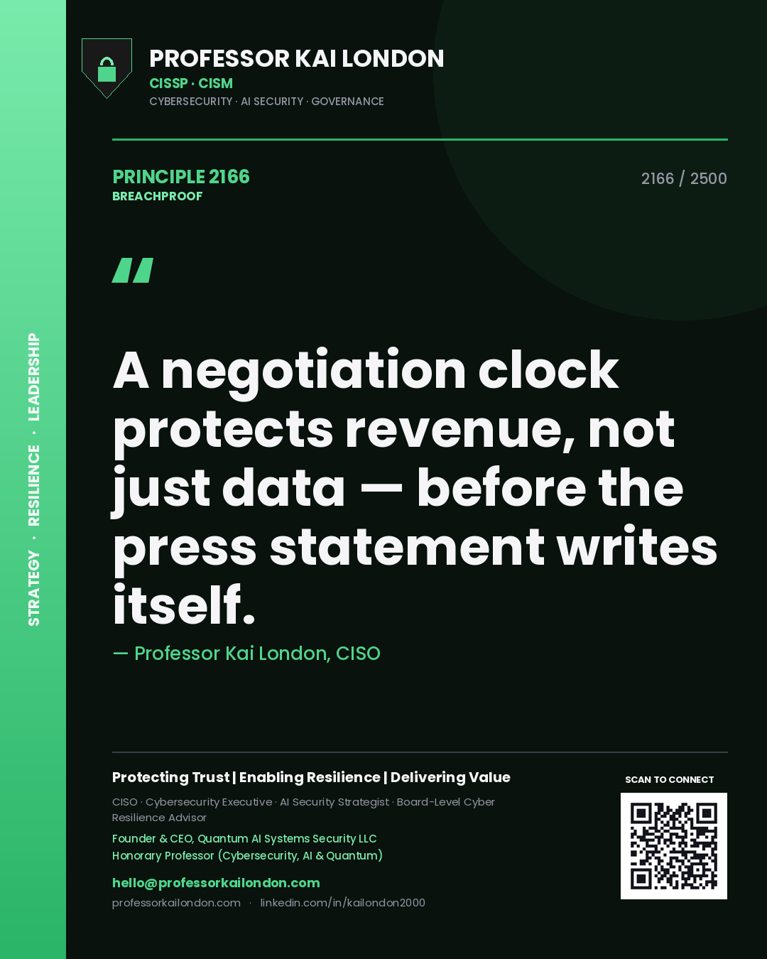 Professor Kai London principle 2166: A negotiation clock protects revenue, not just data — before the press statement writes itself.