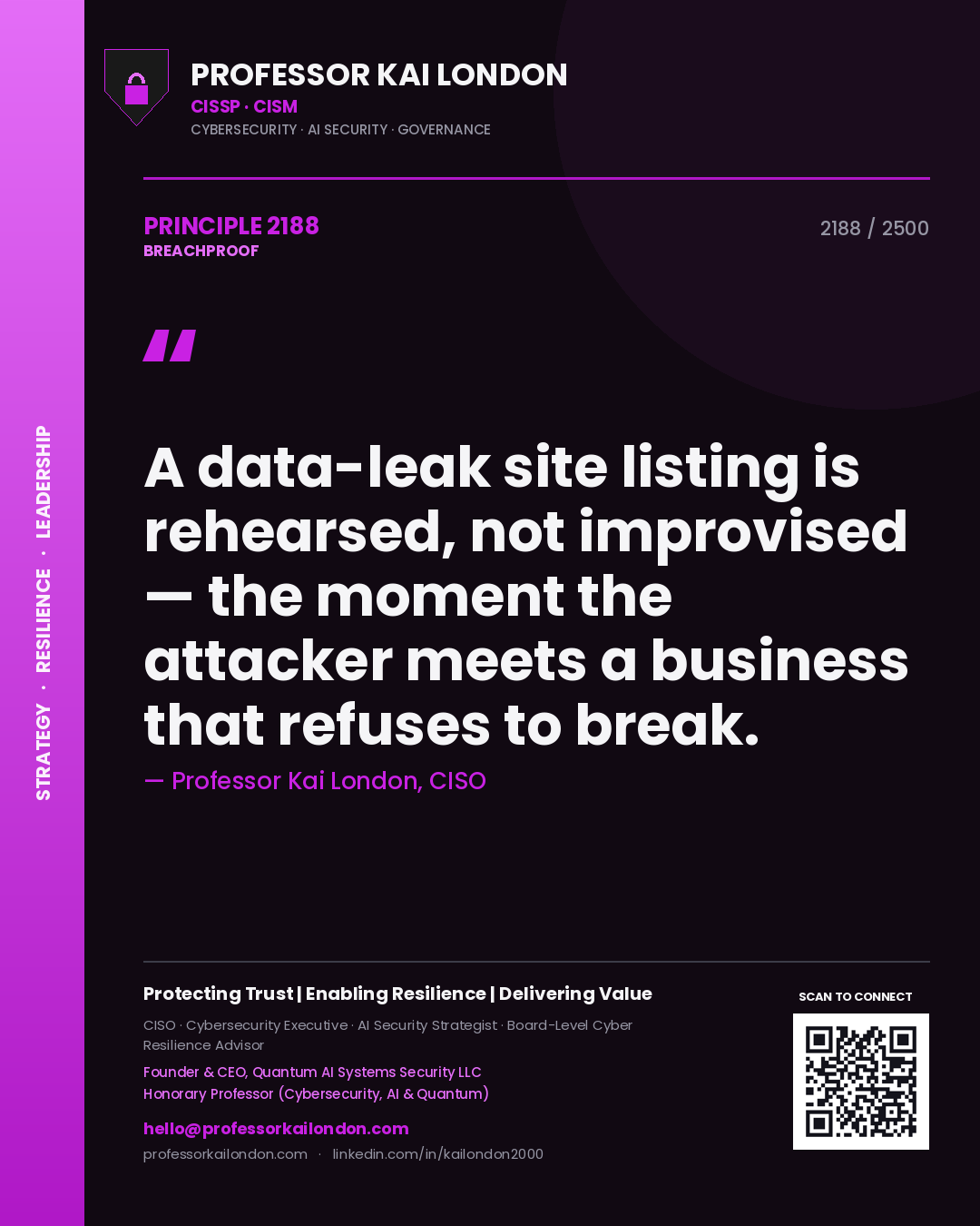 Professor Kai London principle 2188: A data-leak site listing is rehearsed, not improvised — the moment the attacker meets a business that refuses to break.