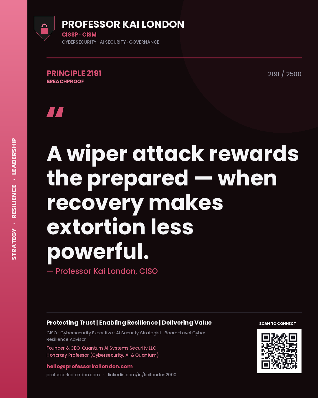 Professor Kai London principle 2191: A wiper attack rewards the prepared — when recovery makes extortion less powerful.