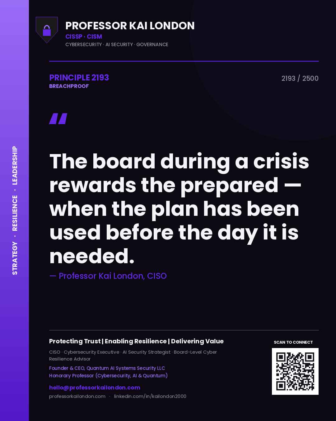 Professor Kai London principle 2193: The board during a crisis rewards the prepared — when the plan has been used before the day it is needed.