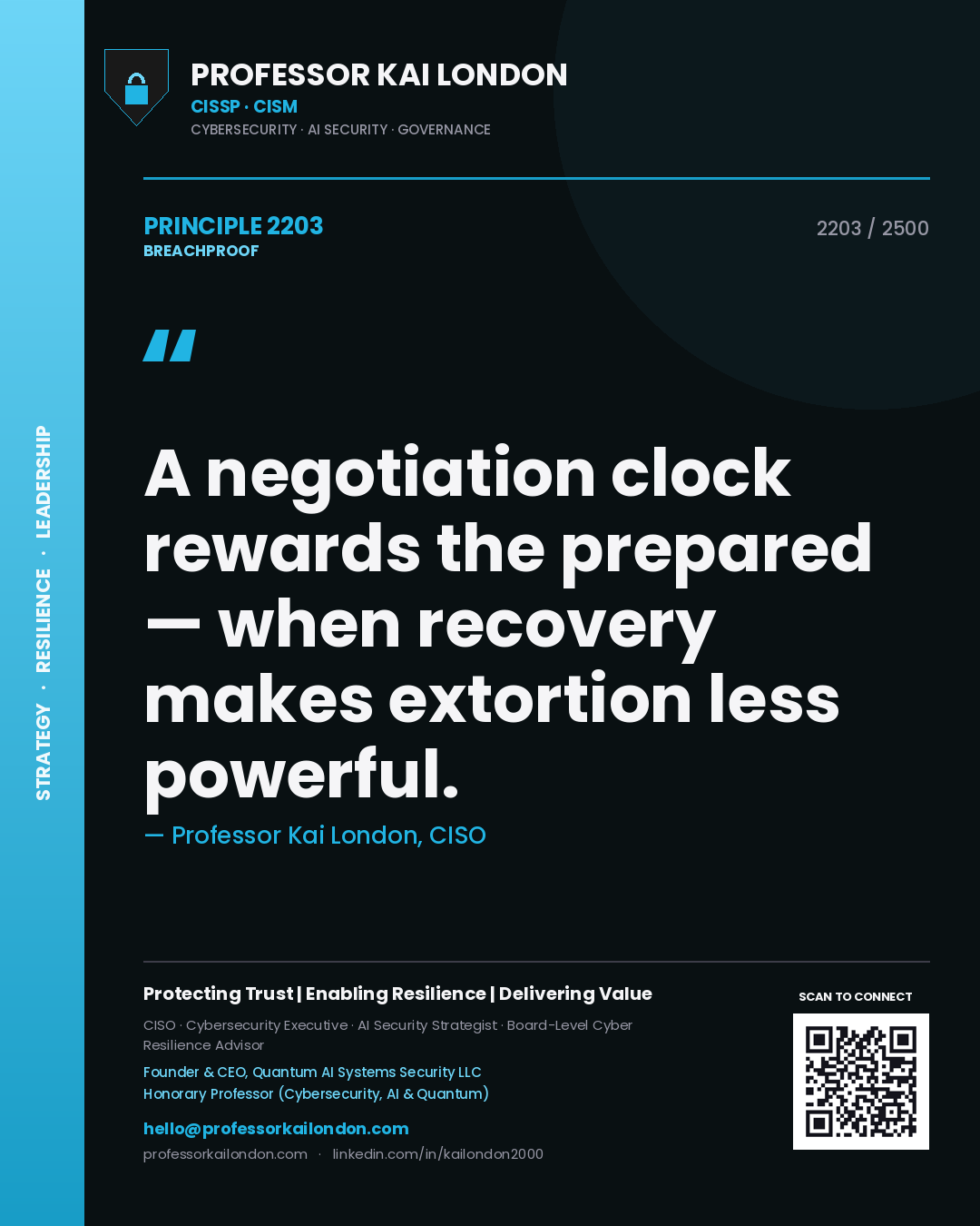 Professor Kai London principle 2203: A negotiation clock rewards the prepared — when recovery makes extortion less powerful.