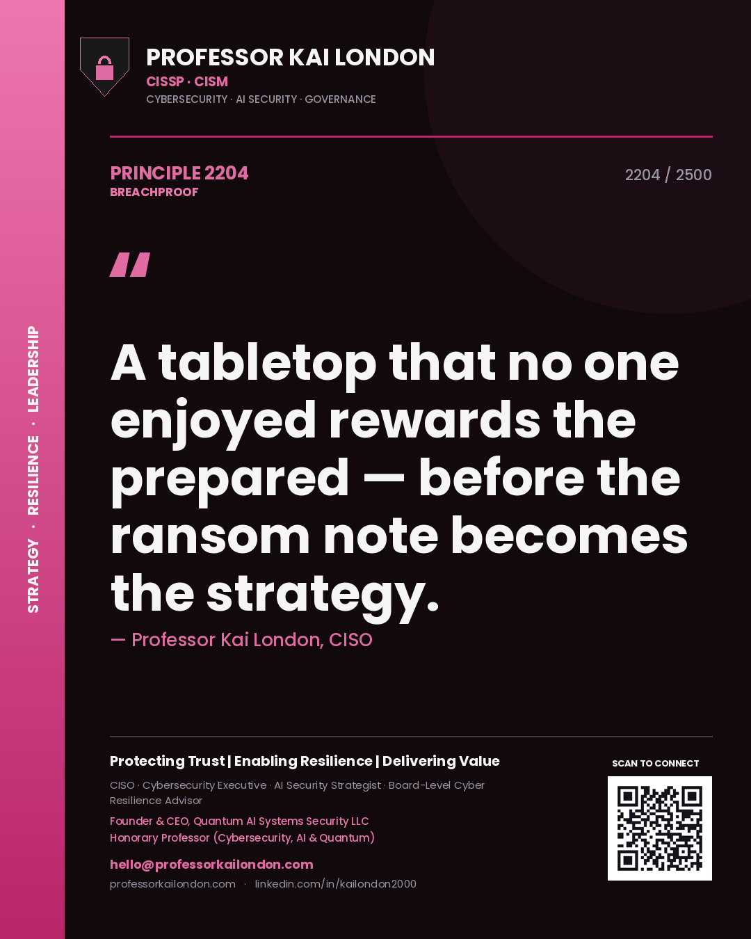 Professor Kai London principle 2204: A tabletop that no one enjoyed rewards the prepared — before the ransom note becomes the strategy.