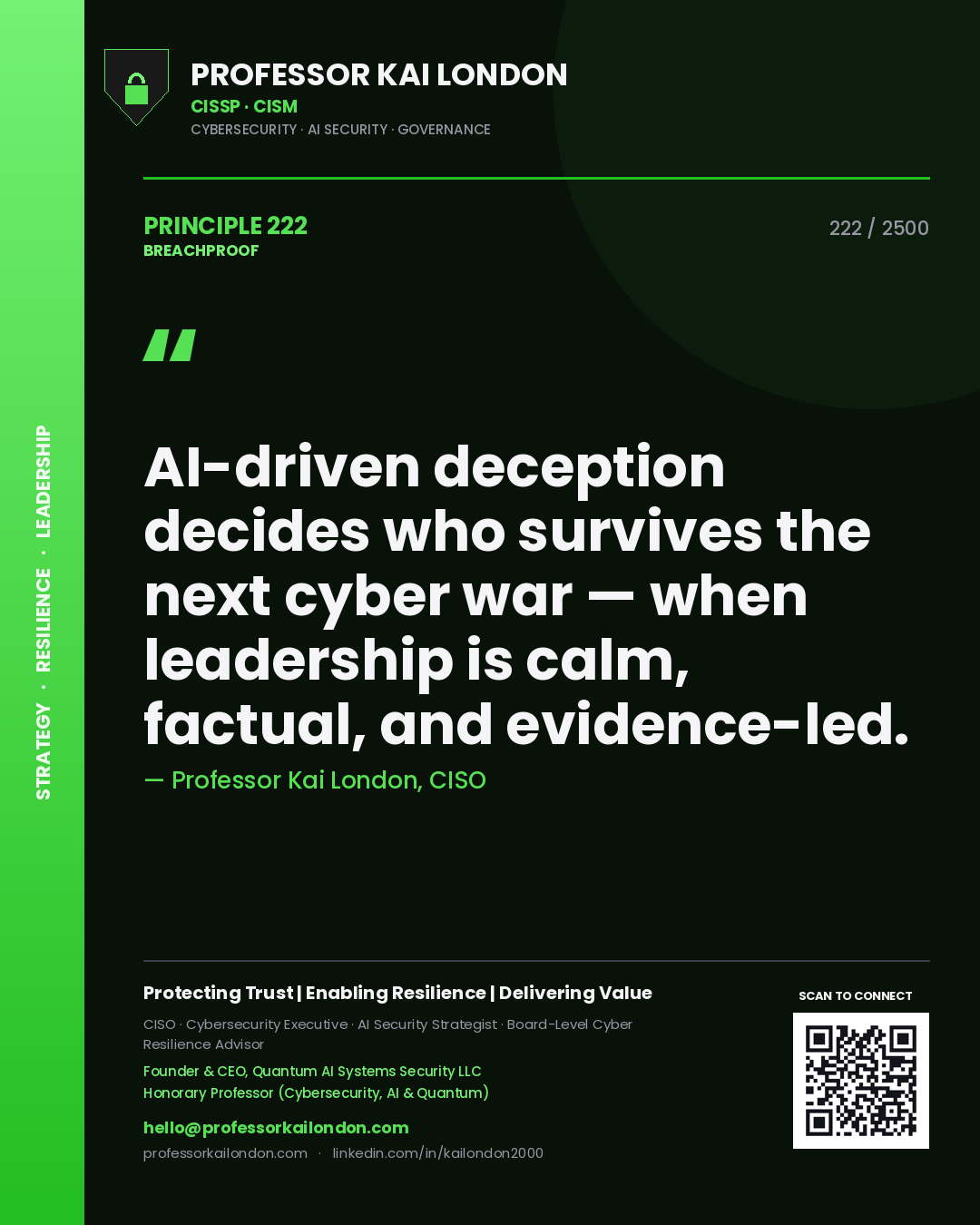 Professor Kai London principle 222: AI-driven deception decides who survives the next cyber war — when leadership is calm, factual, and evidence-led.