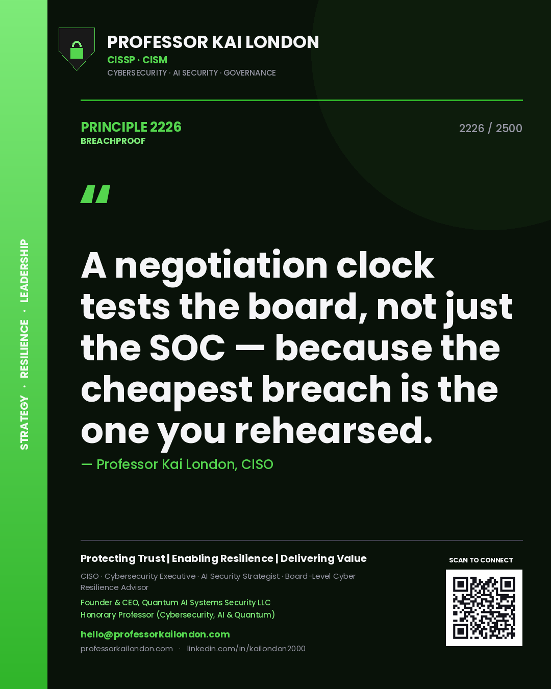 Professor Kai London principle 2226: A negotiation clock tests the board, not just the SOC — because the cheapest breach is the one you rehearsed.