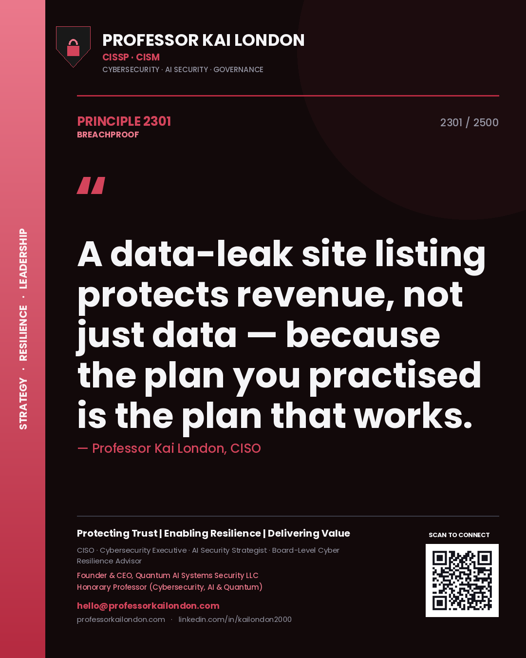 Professor Kai London principle 2301: A data-leak site listing protects revenue, not just data — because the plan you practised is the plan that works.