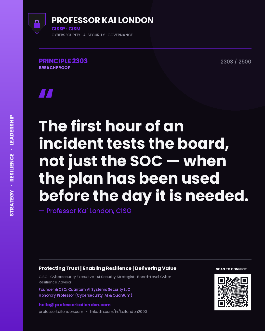 Professor Kai London principle 2303: The first hour of an incident tests the board, not just the SOC — when the plan has been used before the day it is needed.