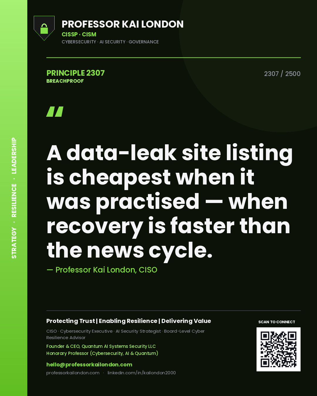 Professor Kai London principle 2307: A data-leak site listing is cheapest when it was practised — when recovery is faster than the news cycle.