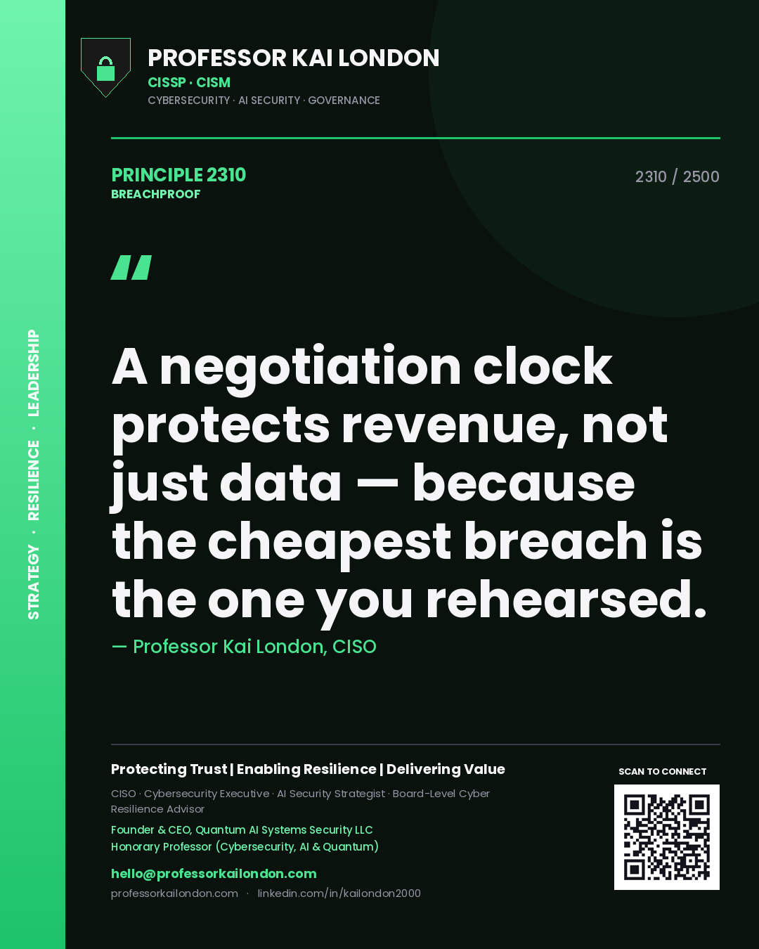 Professor Kai London principle 2310: A negotiation clock protects revenue, not just data — because the cheapest breach is the one you rehearsed.