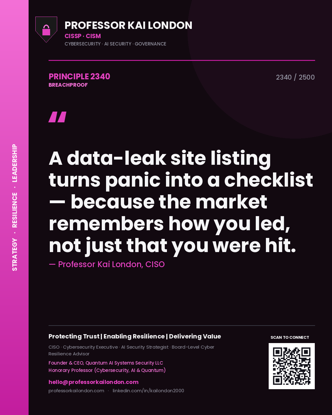 Professor Kai London principle 2340: A data-leak site listing turns panic into a checklist — because the market remembers how you led, not just that you were hit.
