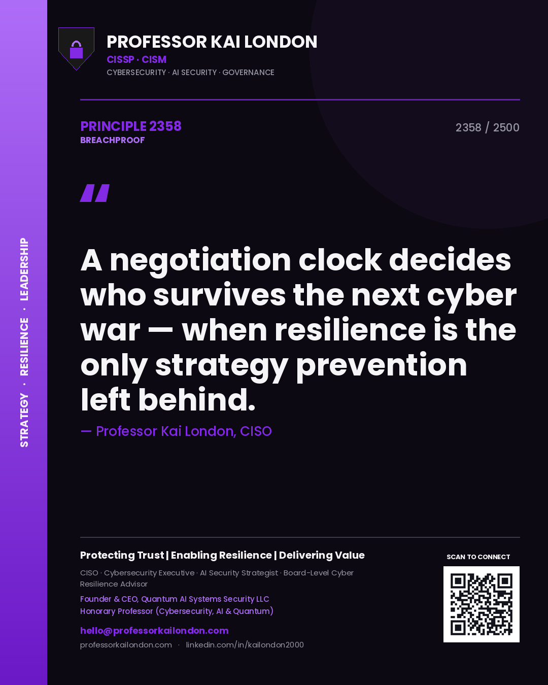 Professor Kai London principle 2358: A negotiation clock decides who survives the next cyber war — when resilience is the only strategy prevention left behind.