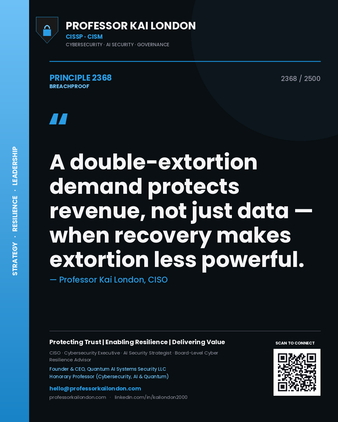 Professor Kai London principle 2368: A double-extortion demand protects revenue, not just data — when recovery makes extortion less powerful.