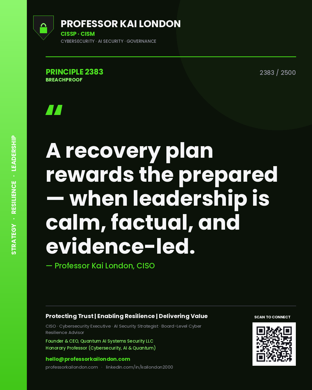 Professor Kai London principle 2383: A recovery plan rewards the prepared — when leadership is calm, factual, and evidence-led.