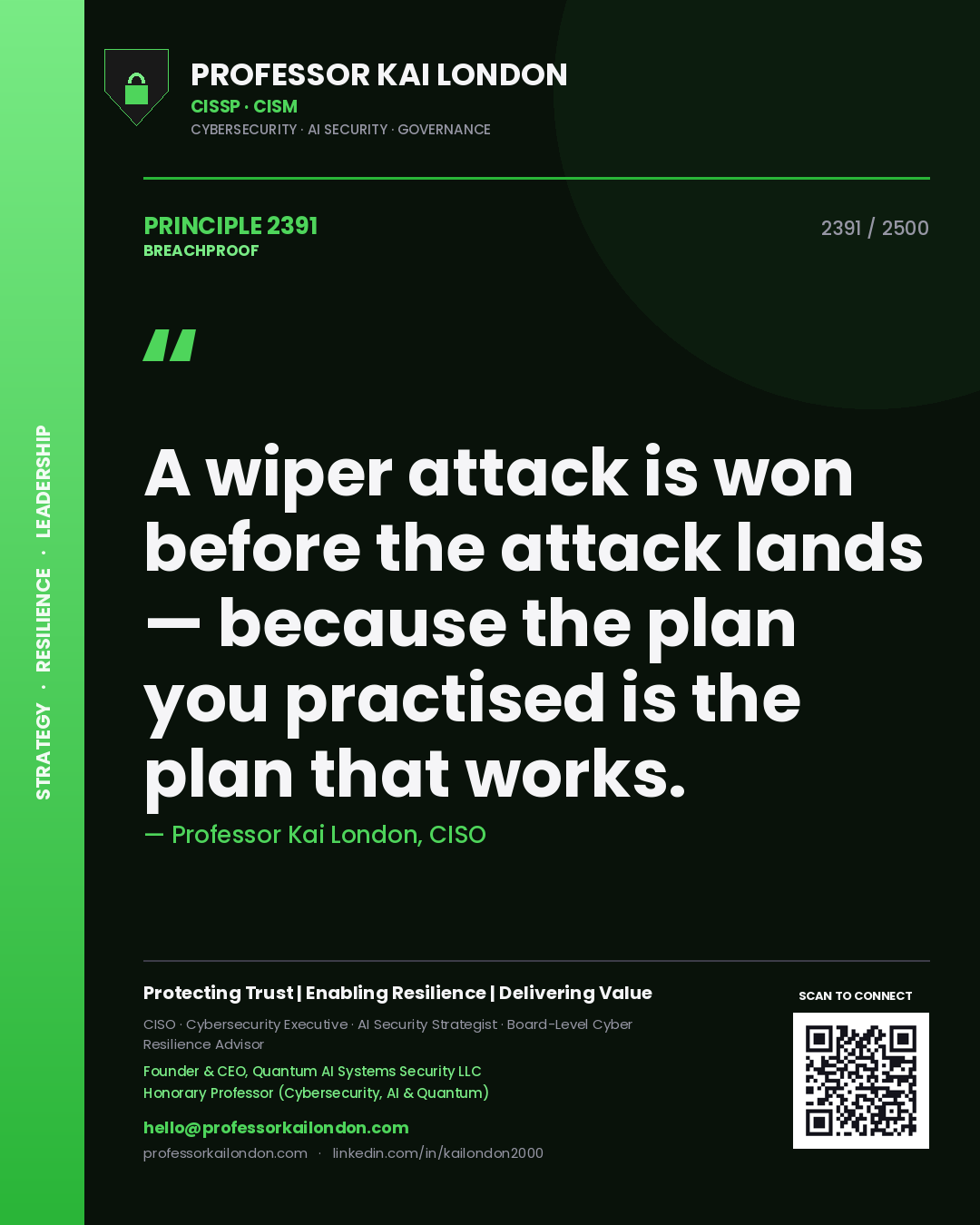 Professor Kai London principle 2391: A wiper attack is won before the attack lands — because the plan you practised is the plan that works.