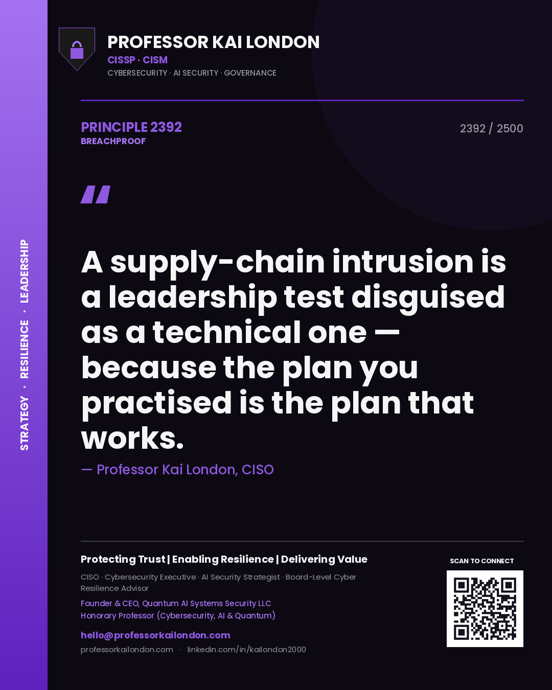 Professor Kai London principle 2392: A supply-chain intrusion is a leadership test disguised as a technical one — because the plan you practised is the plan that works.