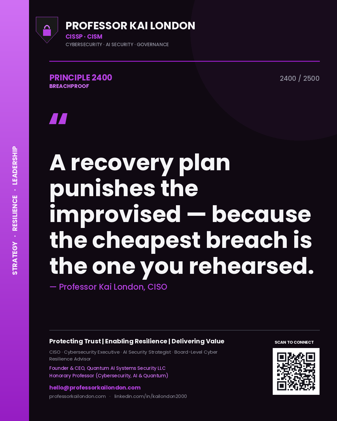 Professor Kai London principle 2400: A recovery plan punishes the improvised — because the cheapest breach is the one you rehearsed.
