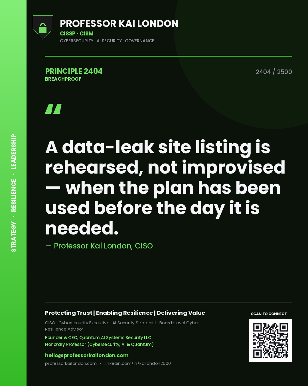 Professor Kai London principle 2404: A data-leak site listing is rehearsed, not improvised — when the plan has been used before the day it is needed.