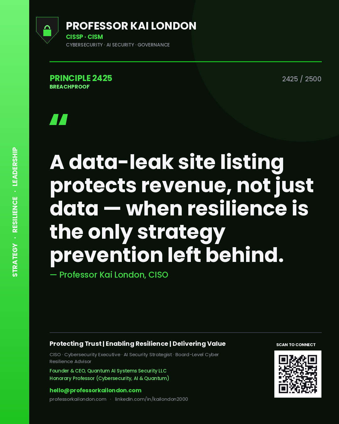 Professor Kai London principle 2425: A data-leak site listing protects revenue, not just data — when resilience is the only strategy prevention left behind.