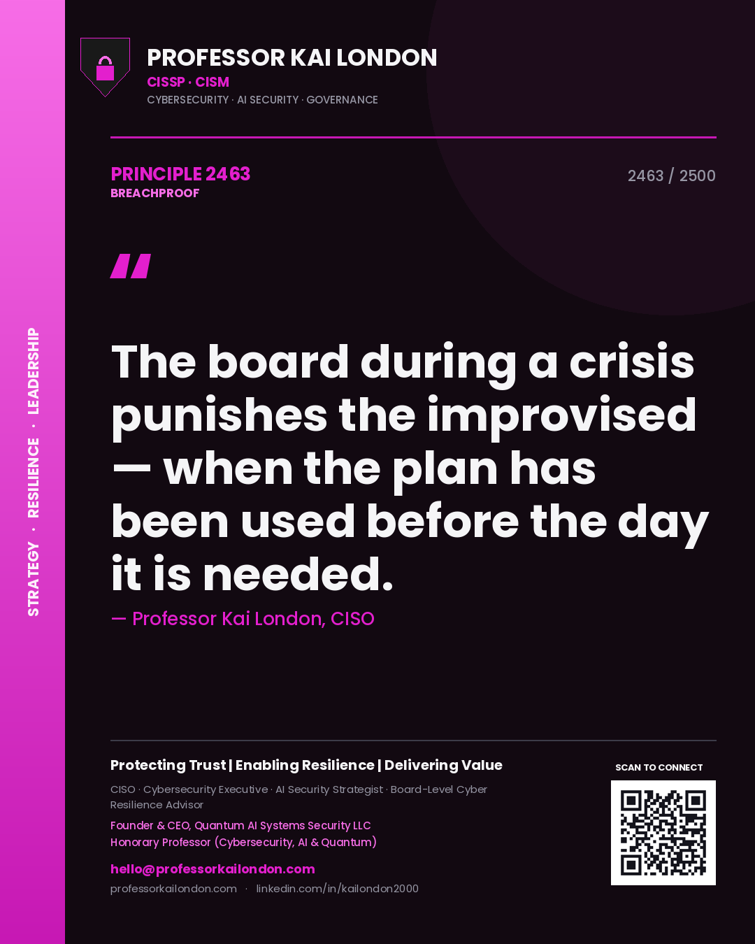 Professor Kai London principle 2463: The board during a crisis punishes the improvised — when the plan has been used before the day it is needed.