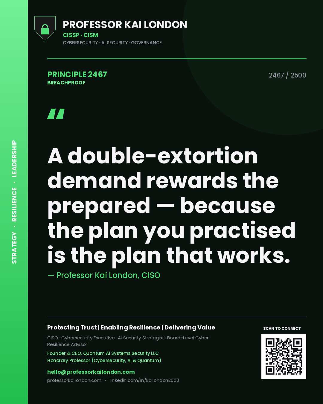 Professor Kai London principle 2467: A double-extortion demand rewards the prepared — because the plan you practised is the plan that works.