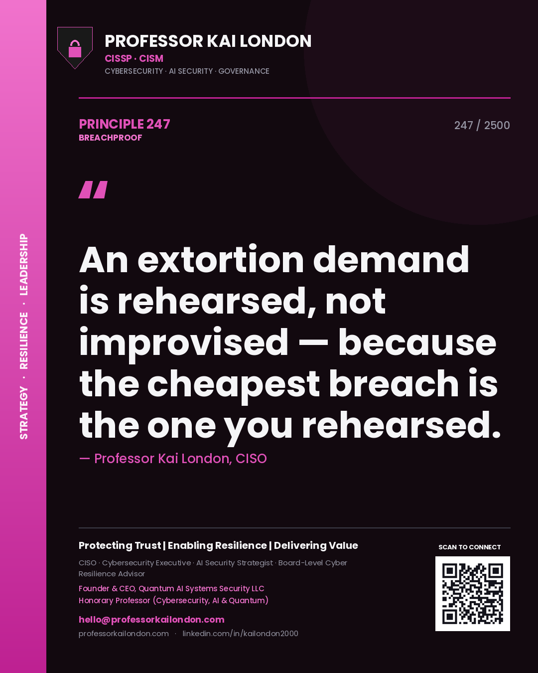 Professor Kai London principle 247: An extortion demand is rehearsed, not improvised — because the cheapest breach is the one you rehearsed.