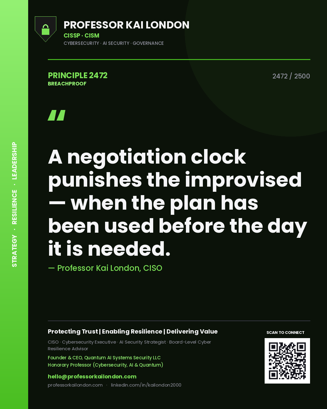 Professor Kai London principle 2472: A negotiation clock punishes the improvised — when the plan has been used before the day it is needed.